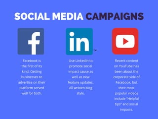 Recent content
on YouTube has
been about the
corporate side of
Facebook, but
their most
popular videos
include “Helpful
tips” and social
impacts.
SOCIAL MEDIA CAMPAIGNS
Use LinkedIn to
promote social
impact cause as
well as new
feature updates.
All written blog
style.
Facebook is
the first of its
kind. Getting
businesses to
advertise on their
platform served
well for both.
 