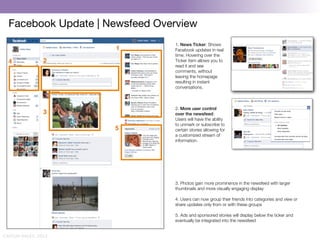 Facebook Update | Newsfeed Overview
                                 1. News Ticker: Shows
                       1!        Facebook updates in real
                                 time. Hovering over the
  4!             2!              Ticker item allows you to
                                 read it and see
                                 comments, without
                                 leaving the homepage
                                 resulting in instant
                                 conversations.



                                 2. More user control
                 3!              over the newsfeed:
                                 Users will have the ability
                                 to unmark or subscribe to
                       5!        certain stories allowing for
                                 a customized stream of
                                 information.




                                 3. Photos gain more prominence in the newsfeed with larger
                                 thumbnails and more visually engaging display"
                                 "
                                 4. Users can now group their friends into categories and view or
                                 share updates only from or with these groups"
                                 "
                                 5. Ads and sponsored stories will display below the ticker and
                                 eventually be integrated into the newsfeed


CAITLIN DALEY, 2012
 