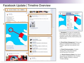 Facebook Update | Timeline Overview
    7!


                        9!




    8!




                                          7. Navigation: It is easy-to-navigate the
                                          Brand page with ability to jump to certain
                                          moments in time, tabs or applications, and
                                          highlights (friend activity, brand activity, and
                                          others activity.


                                          8. Photo/Video Enlargement: Photos and
                                          videos are displayed prominently on the
                                          Timeline, capturing more attention from
                                          users.

                                          9. Friend Communication: Timeline
                                          shows when a fans friend shared
                                          something about that brand.
                       10!
                                          10. Recent Posts by Others: Non-friend
                                          fans posts are displayed on the Timeline.
                                          NOTE: Visibility is based on Brand’s
                                          Timeline settings.

CAITLIN DALEY, 2012
 