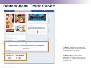 Facebook Update | Timeline Overview




 13!

                                          13. Events: Brands have the opportunity
                                          to ﬁll in recent events as well as milestones
                                          throughout the brand’s history. 

 14!
                                          14. Metrics: Basic metrics will be
                                          aggregated at the end of each month and
                                          featured on the Timeline at the beginning
                                          of each month.




CAITLIN DALEY, 2012
 