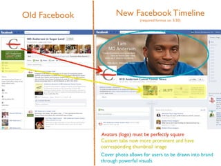 Old Facebook         New Facebook Timeline
                                (required format on 3/30)




               Avatars (logo) must be perfectly square
               Custom tabs now more prominent and have
               corresponding thumbnail image
               Cover photo allows for users to be drawn into brand
               through powerful visuals
 