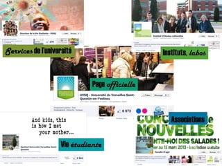 Services de l’université
Page officielle
Associations
Vie étudiante
Instituts, labos
 
