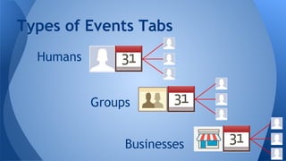 Types of Events Tabs 
Humans 
Groups 
Businesses 
 