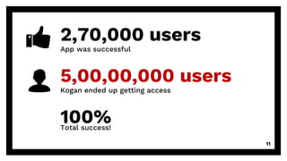 2,70,000 users
App was successful
100%Total success!
5,00,00,000 users
Kogan ended up getting access
11
 