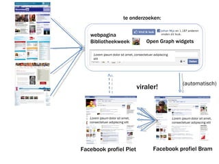 viraler! Lorem ipsum  dolor sit amet,  consectetuer adipiscing elit Facebook profiel Piet Facebook profiel Bram Lorem ipsum  dolor sit amet,  consectetuer adipiscing elit te onderzoeken: (automatisch) webpagina Bibliotheekweek Lorem ipsum  dolor sit amet, consectetuer adipiscing elit Open Graph widgets 