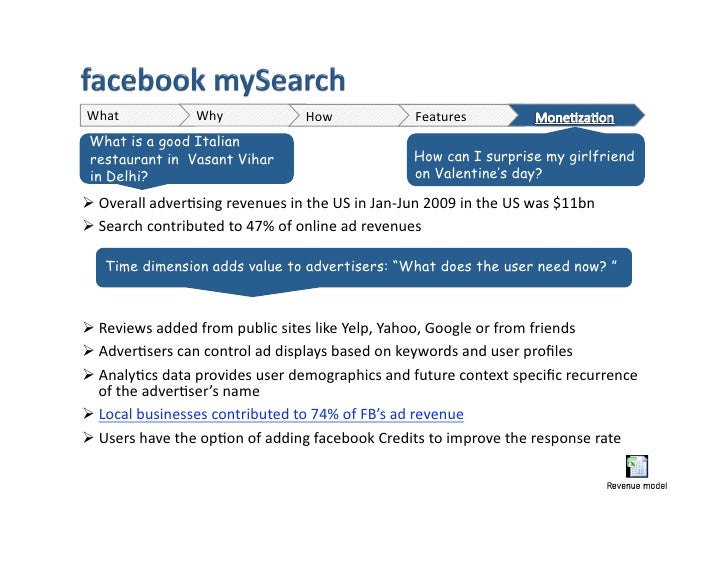 facebook case study slideshare