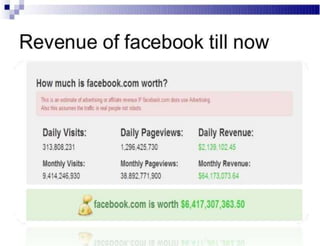 Facebook Case Study Slideshow Facebook case study | PPTX