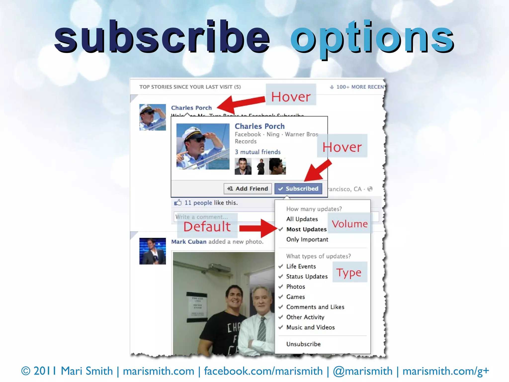 subscribe  options 