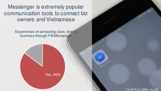 Messenger is extremely popular
communication tools to connect biz
owners and Vietnamese
Yes, 85%
Experiences of contacting store, brand,
business through FB Messenger
Jan 2019 by Q&Me, N=300
 