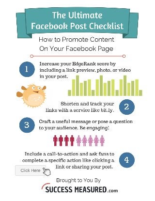 The Ultimate Facebook Post Checklist