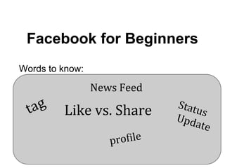 Facebook for Beginners
Words to know:

                 News Feed

  t ag   Like vs. Share        Statu
                                     s
                               Upd
                                   ate
                    p rofile
 
