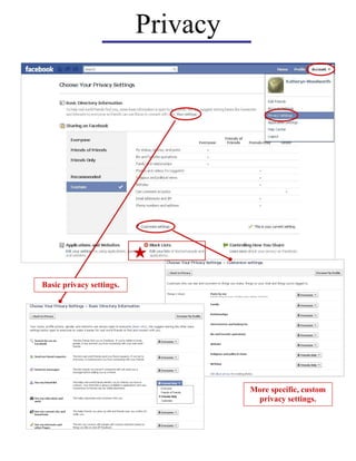 Privacy
Basic privacy settings.
More specific, custom
privacy settings.
 