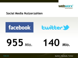 Social Media Nutzerzahlen




    955         Mio.        140           Mio.

Folie 22                        Quellen: Fac...