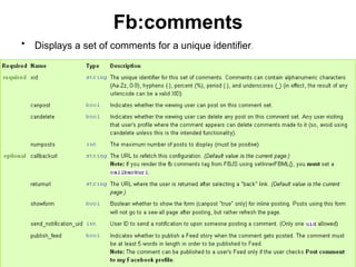 Fb:comments Displays a set of comments for a unique identifier .   