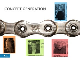 CONCEPT GENERATION
 
