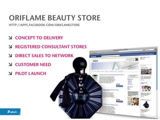 ORIFLAME BEAUTY STORE
HTTP://APPS.FACEBOOK.COM/ORIFLAMESTORE



   CONCEPT TO DELIVERY

   REGISTERED CONSULTANT STORES

   DIRECT SALES TO NETWORK

   CUSTOMER NEED

   PILOT LAUNCH
 