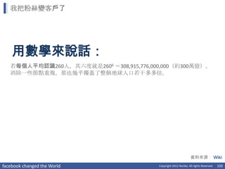 我把粉絲變客戶了




    用數學來說話：
   若每個人平均認識260人，其六度就是2606 ＝308,915,776,000,000（約300萬億）。
   消除一些節點重複，那也幾乎覆蓋了整個地球人口若干多多倍。




                                                                 資料來源： Wiki
facebook changed the World               Copyright 2012 Norika. All rights Reserved   100
 