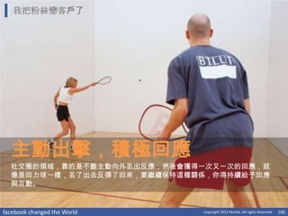 我把粉絲變客戶了




  主動出擊，積極回應
  社交圈的領域，靠的是不斷主動向外丟出反應，然後會獲得一次又一次的回應，就
  像是回力球一樣，丟了出去反彈了回來，要繼續保持這種關係，你得持續給予回應
  與互動。


facebook changed the World   Copyright 2012 Norika. All rights Reserved   106
 