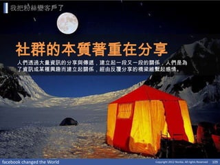 我把粉絲變客戶了




     社群的本質著重在分享
      人們透過大量資訊的分享與傳遞，建立起一段又一段的關係，人們是為
      了資訊或某種興趣而建立起關係，經由反覆分享的橋梁維繫起感情。




facebook changed the World     Copyright 2012 Norika. All rights Reserved   109
 