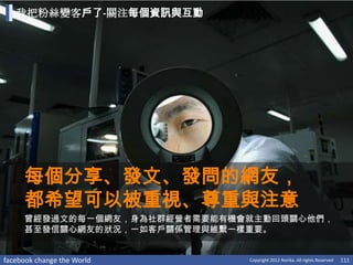 我把粉絲變客戶了-關注每個資訊與互動




     每個分享、發文、發問的網友，
     都希望可以被重視、尊重與注意
     曾經發過文的每一個網友，身為社群經營者需要能有機會就主動回頭關心他們，
     甚至發信關心網友的狀況，一如客戶關係管理與維繫一樣重要。


facebook change the World     Copyright 2012 Norika. All rights Reserved   111
 