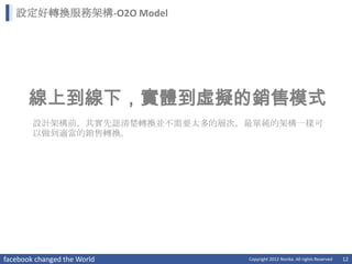 設定好轉換服務架構-O2O Model




       線上到線下，實體到虛擬的銷售模式
        設計架構前，其實先認清楚轉換並不需要太多的層次，最單純的架構一樣可
        以做到適當的銷售轉換。




facebook changed the World      Copyright 2012 Norika. All rights Reserved   12
 
