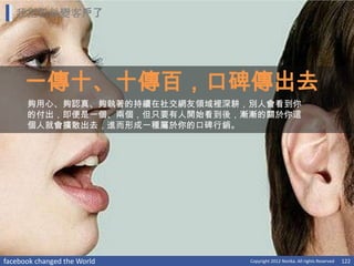 我把粉絲變客戶了




     一傳十、十傳百，口碑傳出去
      夠用心、夠認真、夠執著的持續在社交網友領域裡深耕，別人會看到你
      的付出，即便是一個、兩個，但只要有人開始看到後，漸漸的關於你這
      個人就會擴散出去，進而形成一種屬於你的口碑行銷。




facebook changed the World     Copyright 2012 Norika. All rights Reserved   122
 