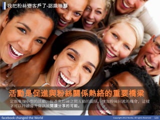 我把粉絲變客戶了-認識樁腳




    活動是促進與粉絲關係熱絡的重要橋梁
     定期舉辦小型的活動，促進與粉絲之間互動的關係，增加粉絲回流的機會，這樣
     才可以持續提升資訊被閱讀分享的可能。

facebook changed the World    Copyright 2012 Norika. All rights Reserved   123
 