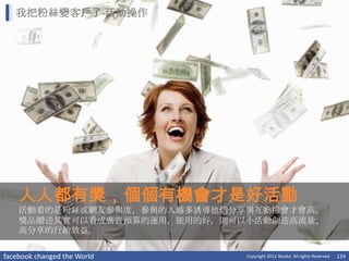 我把粉絲變客戶了-活動操作




    人人都有獎，個個有機會才是好活動
    活動看的是粉絲或網友參與度，參與的人越多誘導他們分享與互動機會才會高。
    獎品贈送其實可以看成廣告預算的運用，能用的好，則可以小活動創造高流量、
    高分享的行銷效益。

facebook changed the World    Copyright 2012 Norika. All rights Reserved   124
 