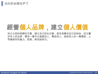 我把粉絲變客戶了




     經營個人品牌，建立個人價值
      持之以恆的與網友互動，建立自己的社交圈，甚至是變成自己的粉絲，成立屬
      於各人的品牌，變成一種可以服務別人、幫助別人、協助別人的一種價值，人
      們會被你的魅力、認真、熱忱給吸引。




facebook changed the World     Copyright 2012 Norika. All rights Reserved   129
 