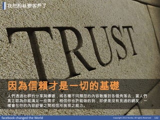 我把粉絲變客戶了




   因為信賴才是一切的基礎
   人們透過社群的分享與傳遞，將各種不同類型的內容散播到各個角落去，當人們
   真正認為你能滿足一些需求，相信你也許能做的到，即便是沒有見過的網友，一
   樣會在你的內容經營之間相信所展現之能力。

facebook changed the World   Copyright 2012 Norika. All rights Reserved   132
 