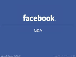 Q&A




facebook changed the World         Copyright 2012 Norika. All rights Reserved   134
 