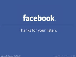Thanks for your listen.




facebook changed the World                   Copyright 2012 Norika. All rights Reserved   135
 