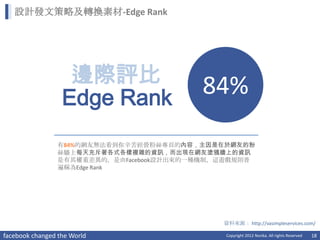 設計發文策略及轉換素材-Edge Rank




                   邊際評比
                  Edge Rank
                                          84%

                 有84%的網友無法看到你辛苦經營粉絲專頁的內容，主因是在於網友的粉
                 絲牆上每天充斥著各式各樣複雜的資訊，而出現在網友塗鴉牆上的資訊
                 是有其權重差異的，是由Facebook設計出來的一種機制，這遊戲規則普
                 遍稱為Edge Rank




                                              資料來源： http://vasimpleservices.com/

facebook changed the World                    Copyright 2012 Norika. All rights Reserved   18
 