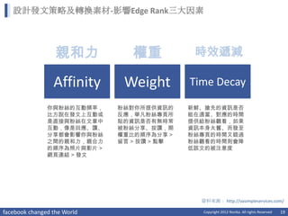 設計發文策略及轉換素材-影響Edge Rank三大因素




                  親和力           權重           時效遞減

                 Affinity     Weight        Time Decay

               你與粉絲的互動頻率，    粉絲對你所提供資訊的     新鮮、搶先的資訊是否
               比方說在發文上互動或    反應，舉凡粉絲專頁所     能在適當、對應的時間
               是直接與粉絲在文章中    貼的資訊是否有無時常     提供給粉絲觀看，如果
               互動，像是回應、讚、    被粉絲分享、按讚，期     資訊本身太舊、而發至
               分享都會影響你與粉絲    權重比的順序為分享 >    粉絲專頁的時間又錯過
               之間的親和力，親合力    留言 > 按讚 > 點擊   粉絲觀看的時間則會降
               的順序為照片與影片 >                  低該文的被注意度
               網頁連結 > 發文




                                              資料來源： http://vasimpleservices.com/

facebook changed the World                    Copyright 2012 Norika. All rights Reserved   19
 