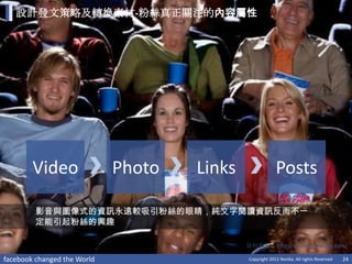 設計發文策略及轉換素材-粉絲真正關注的內容屬性




        Video                Photo   Links                Posts

         影音與圖像式的資訊永遠較吸引粉絲的眼睛，純文字閱讀資訊反而不一
         定能引起粉絲的興趣

                                             資料來源： http://vasimpleservices.com/

facebook changed the World                   Copyright 2012 Norika. All rights Reserved   24
 
