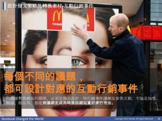 設計發文策略及轉換素材-互動行銷事件




 每個不同的議題，
 都可設計對應的互動行銷事件
  持續維繫與網友的關係，必須定期去設計一些行銷事件讓網友參與互動，不論是抽獎、
  解謎、贈品等，都能夠讓網友成為時常回網站貪好康的理由。


facebook changed the World   Copyright 2012 Norika. All rights Reserved   28
 