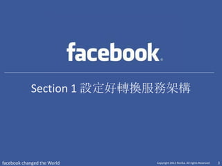 Section 1 設定好轉換服務架構




facebook changed the World   Copyright 2012 Norika. All rights Reserved   3
 