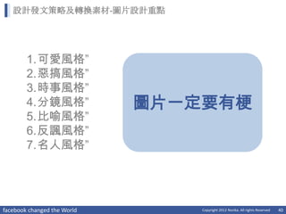 設計發文策略及轉換素材-圖片設計重點




        1.可愛風格”
        2.惡搞風格”
        3.時事風格”
        4.分鏡風格”              圖片一定要有梗
        5.比喻風格”
        6.反諷風格”
        7.名人風格”




facebook changed the World       Copyright 2012 Norika. All rights Reserved   40
 
