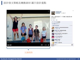 設計發文策略及轉換素材-圖片設計重點




                             反諷風格


facebook changed the World          Copyright 2012 Norika. All rights Reserved   45
 