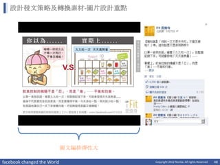 設計發文策略及轉換素材-圖片設計重點




                             圖文編排彈性大

facebook changed the World             Copyright 2012 Norika. All rights Reserved   48
 