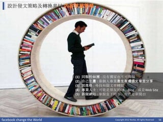 設計發文策略及轉換素材-內容策展策略




                            (1)   同類粉絲團 : 沒有獨家也不可獨漏
                            (2)   自己生產 : 靠個人專業產生有價值文章並分享
                            (3)   部落格 : 尋找相關文章轉貼
                            (4)   專業人士 : 可能是朋友的FB、Blog、或是Web Site
                            (5)   新聞網站 : 掌握當下時事，你也是新聞台




facebook change the World                      Copyright 2012 Norika. All rights Reserved   56
 