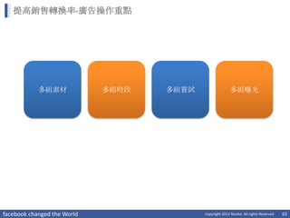 提高銷售轉換率-廣告操作重點




            多組素材             多組時段   多組嘗試                  多組曝光




facebook changed the World                 Copyright 2012 Norika. All rights Reserved   63
 