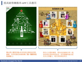 提高銷售轉換率-APP工具應用




      藉由節日應景活動+好友的姓名推起來的聖    將自己幻想的場景，與角色扮演結合再一起，
      誕樹，所有的綠色祝福佈滿了每一個朋友的    你的朋友更是你的伙伴，利用頭像的組合貼
      塗鴉牆上!                  在自己的牆上，吸引更多朋友加入

facebook changed the World            Copyright 2012 Norika. All rights Reserved   67
 