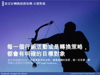 設定好轉換服務架構-目標對象




     每一個行銷活動或是轉換策略，
     都會有明確的目標對象
      廣告要傳遞的訊息、內容要訴求的目的、銷售接觸的族群，都一定有著一群
      明確又清楚的目標對象，通稱Target Audience。



facebook changed the World     Copyright 2012 Norika. All rights Reserved   7
 