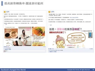 提高銷售轉換率-關連素材範例




facebook changed the World   Copyright 2012 Norika. All rights Reserved   78
 