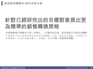 提高銷售轉換率-設計改善方案




    針對已經研究出的目標對象提出更
    為精準的銷售轉換策略
     內容經營或行銷操作不是一次兩次、一天兩天的行為，是必須持之以恆的去觀察
     社群變化以及目標對象對於資訊意向的觀感，這是一場馬拉松賽跑，有時候可以
     快跑衝刺，有時則須儲存體力，怎麼做，看得是每一位跑者的策劃。




facebook changed the World    Copyright 2012 Norika. All rights Reserved   90
 