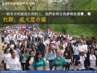 我把粉絲變客戶了-社群


 一群有目的或沒目的的人，他們依照自我步伐生活著，稱
 社群，或大眾市場




facebook changed the World   Copyright 2012 Norika. All rights Reserved   94
 