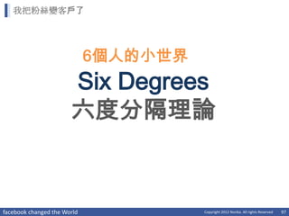 我把粉絲變客戶了




                             6個人的小世界
                       Six Degrees
                       六度分隔理論


facebook changed the World             Copyright 2012 Norika. All rights Reserved   97
 
