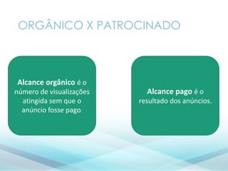 ORGÂNICO X PATROCINADO
Alcance orgânico é o
número de visualizações
atingida sem que o
anúncio fosse pago.
Alcance pago é o
resultado dos anúncios.
 