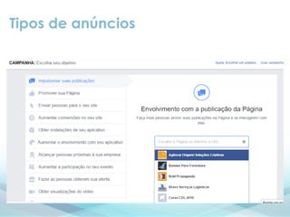 Tipos de anúncios
 